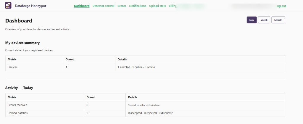 Dataforge Honeypot portal dashboard with device summary and activity